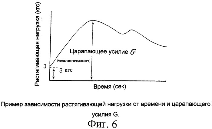 Нескользкий искусственный камень (патент 2247086)