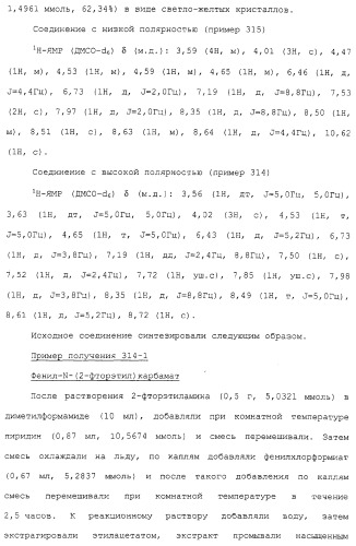 Азотсодержащие ароматические производные, их применение, лекарственное средство на их основе и способ лечения (патент 2264389)