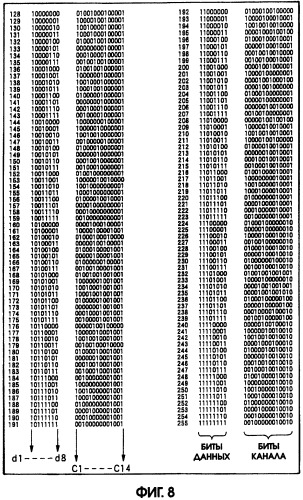 Способ записи/воспроизведения данных (патент 2300149)