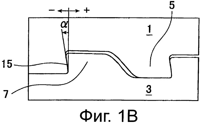 Резьбовое соединение для стальных труб (патент 2541364)