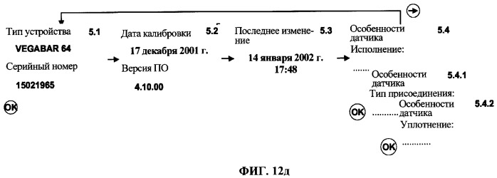 Система для изготовления имеющего модульную конструкцию устройства для определения физической величины в технологическом процессе и унифицированные компоненты (патент 2342639)