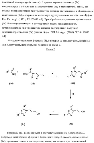 Индолилпроизводные, способ их получения, фармацевтическая композиция, способ лечения и/или профилактики заболеваний (патент 2315767)