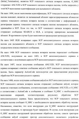 Система и способ обеспечения тональных сигналов возврата вызова в сети связи (патент 2378787)