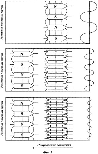 Способ размагничивания длинномерных изделий из магнитомягких материалов и устройство для его осуществления (патент 2335819)