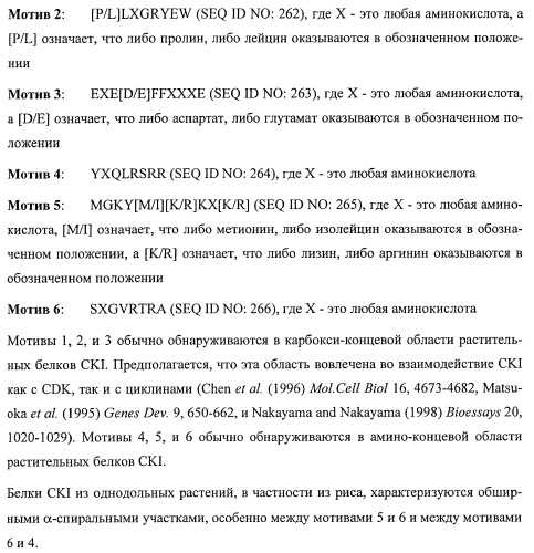Растения, имеющие улучшенные характеристики роста, и способы их получения (патент 2463352)