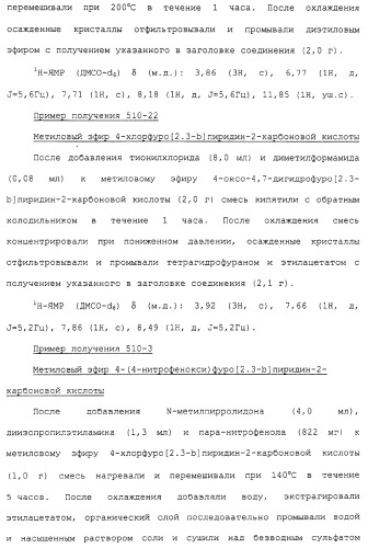 Азотсодержащие ароматические производные, их применение, лекарственное средство на их основе и способ лечения (патент 2264389)