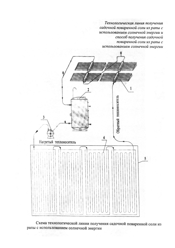 Технологическая линия получения садочной поваренной соли из рапы с использованием солнечной энергии и способ получения садочной поваренной соли из рапы с использованием солнечной энергии (патент 2656046)