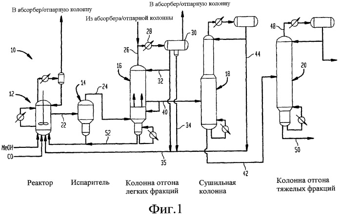 Способ и устройство для производства уксусной кислоты с улучшенной очисткой (патент 2478608)