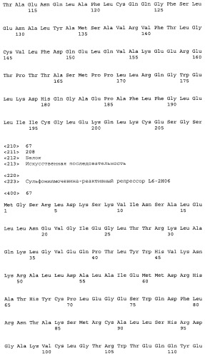 Сульфонилмочевина-реактивные репрессорные белки (патент 2532854)