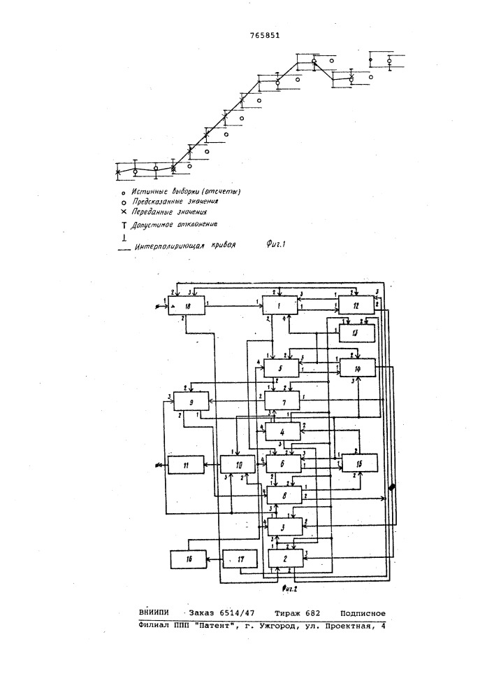 Устройство для сжатия информации (патент 765851)