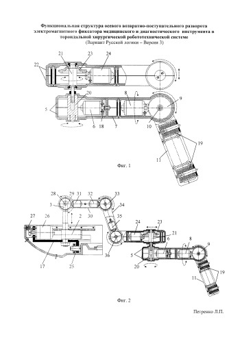 Функциональная структура осевого возвратно-поступательного разворота электромагнитного фиксатора медицинского и диагностического инструмента в тороидальной хирургической робототехнической системе (вариант русской логики - версия 3) (патент 2587941)