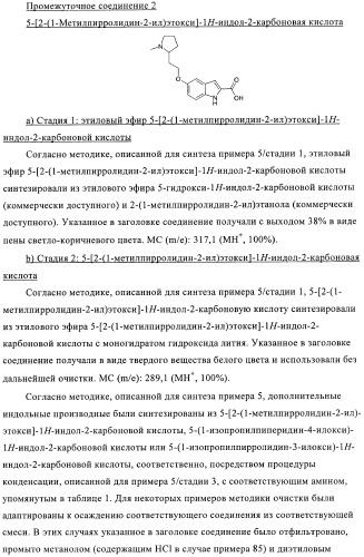 Производные индола в качестве антагонистов гистаминовых рецепторов (патент 2382778)