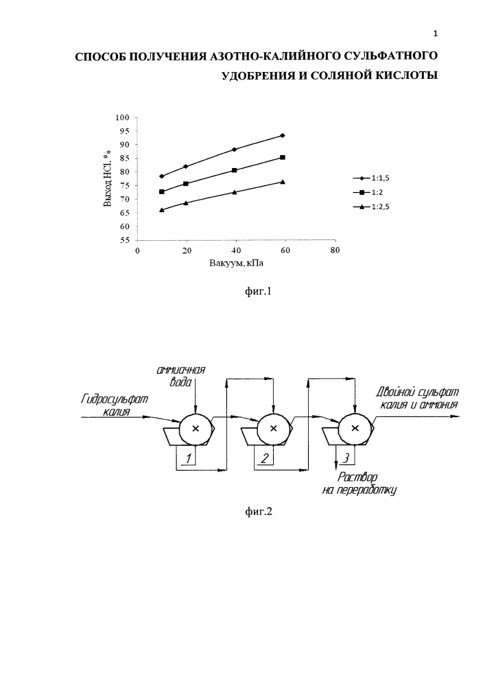 Способ получения азотно-калийного сульфатного удобрения и соляной кислоты (патент 2630493)