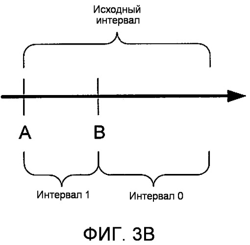 Способ и устройство в системе беспроводной связи (патент 2486713)