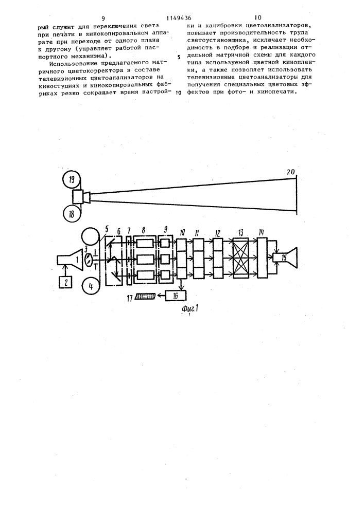 Телевизионный цветоанализатор пленочных негативов (патент 1149436)