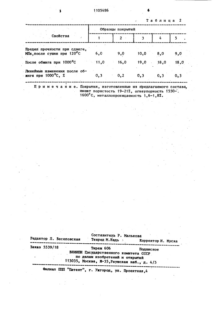 Состав для получения огнеупорного покрытия (патент 1105486)