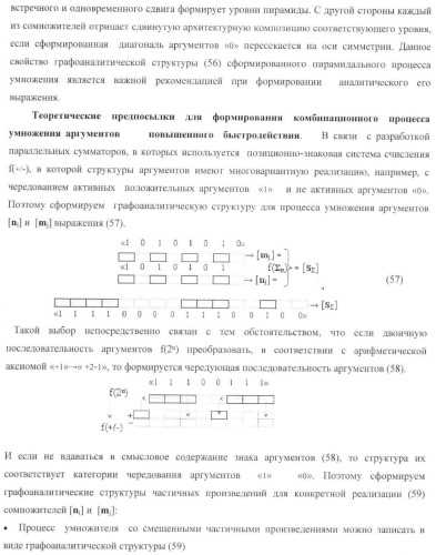 Функциональная входная структура параллельно-последовательного умножителя формата позиционно-знаковой системы счисления f(+/-) (патент 2378684)
