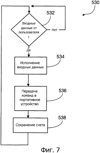 Система и способ управления приложениями через пороговые события (патент 2336109)