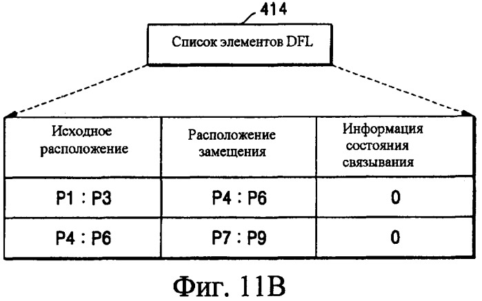 Носитель информации, устройство для записи/воспроизведения и способ записи/воспроизведения (патент 2345427)