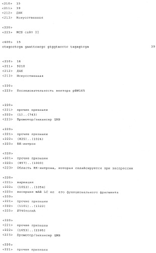 Вектор экспрессии млекопитающих (патент 2494147)