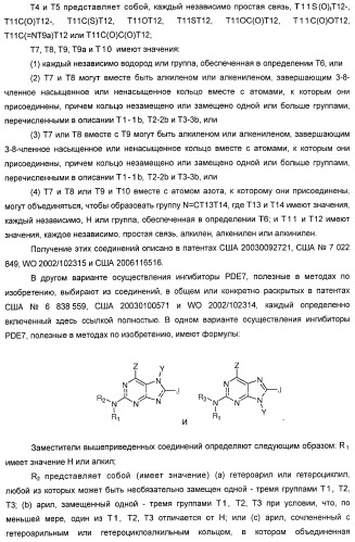 Использование ингибиторов pde7 для лечения нарушений движения (патент 2449790)