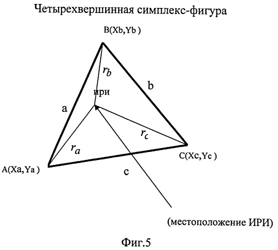 Мультипликативный разностно-относительный способ определения координат местоположения источника импульсного радиоизлучения (патент 2558640)