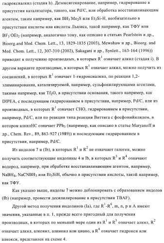 Индолилпроизводные в качестве модуляторов печеночного х-рецептора (патент 2368612)