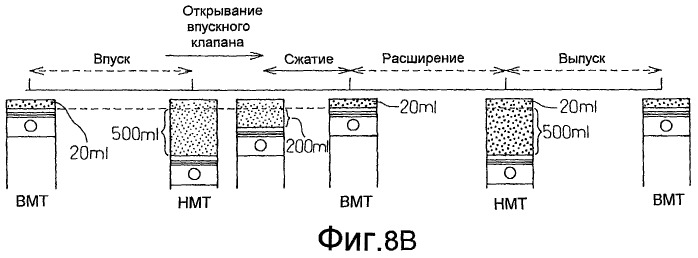 Двигатель внутреннего сгорания с искровым зажиганием (патент 2434157)