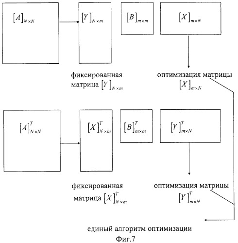 Способ сжатия и восстановления речевых сообщений (патент 2320027)