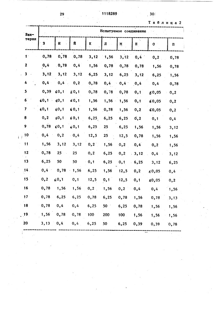 Способ получения производных цефалоспорина (патент 1118289)