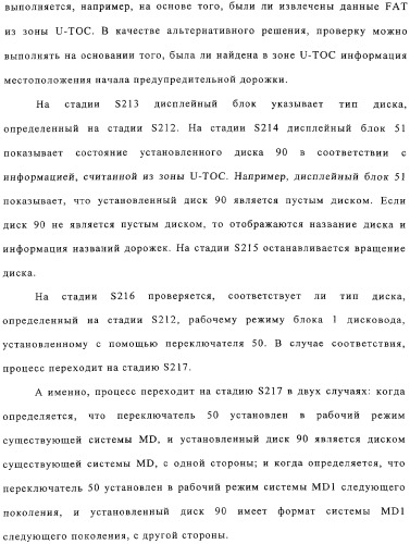 Способ воспроизведения и способ доступа к данным (патент 2311693)