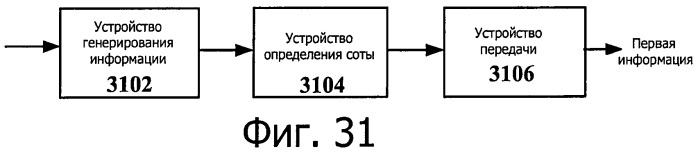 Система передачи данных для поддержки объединения несущих и способ и устройство для обновления ее системной информации (патент 2543969)