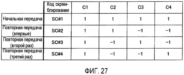 Базовая станция радиосвязи, мобильная станция радиосвязи и способ преобразования ответных сигналов при запросе arq (патент 2426243)