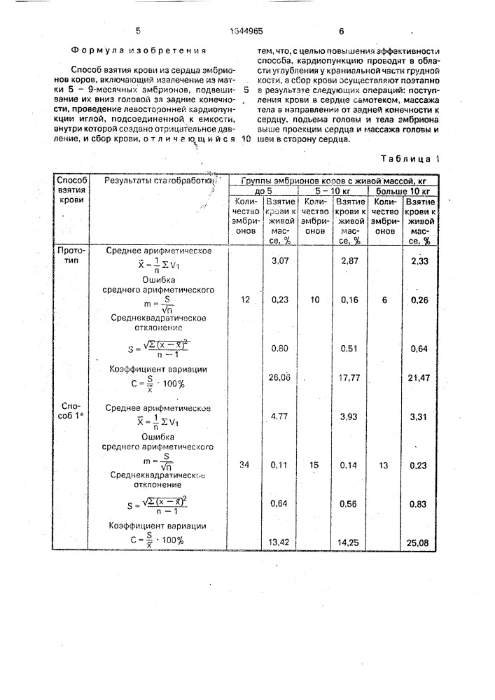 Способ взятия крови из сердца эмбрионов коров (патент 1644965)