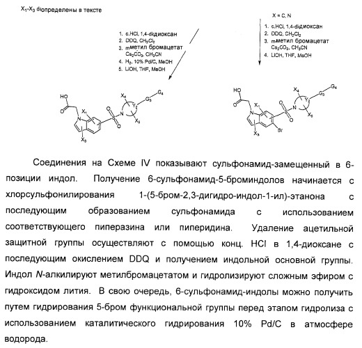 Сульфонил-замещенные бициклические соединения в качестве модуляторов ppar (патент 2384576)