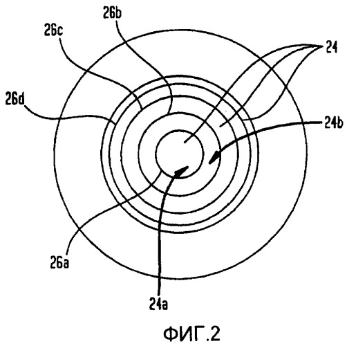 Аподизированная дифракционная интраокулярная линза с областью нарушенной дифракции (патент 2431167)