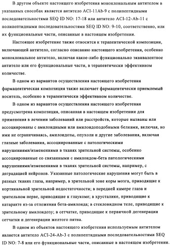 Применение антитела против амилоида-бета при глазных заболеваниях (патент 2482876)
