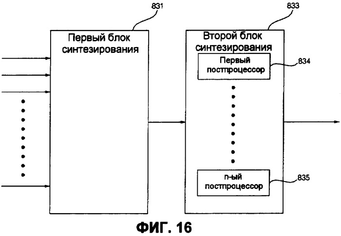 Устройство и способ для кодирования и декодирования сигнала (патент 2414009)