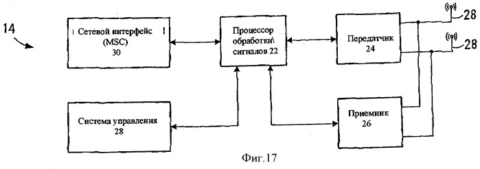 Полосовой режекторный фильтр, телекоммуникационная базовая станция и терминал, дуплексер и способ согласования импедансов (патент 2497272)