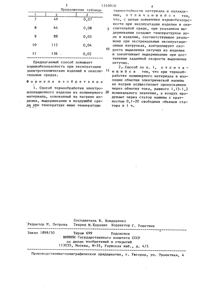 Способ термообработки электроизоляционного изделия из полимерного материала (патент 1310910)