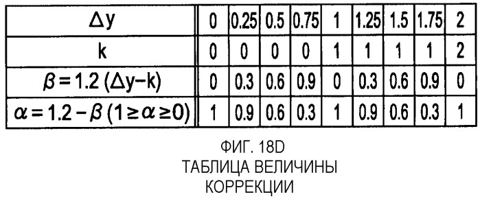 Система формирования изображения (патент 2325697)
