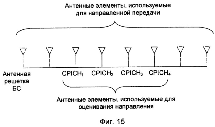 Способ направленной передачи с обратной связью (патент 2278471)