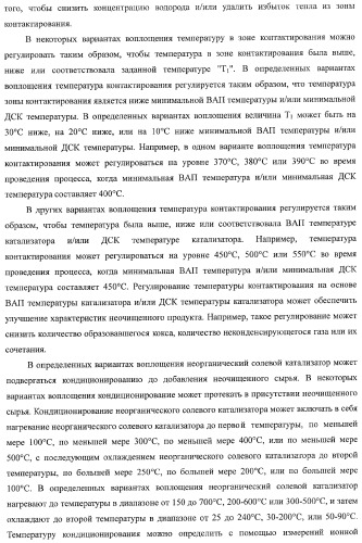 Способы получения неочищенного продукта (патент 2372381)