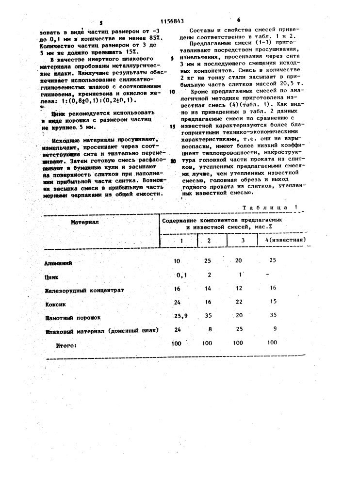 Экзотермическая смесь для утепления головной части слитка (патент 1156843)