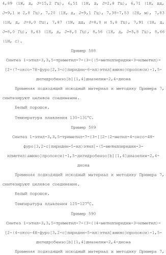 Соединение бензодиазепина и фармацевтическая композиция (патент 2496775)