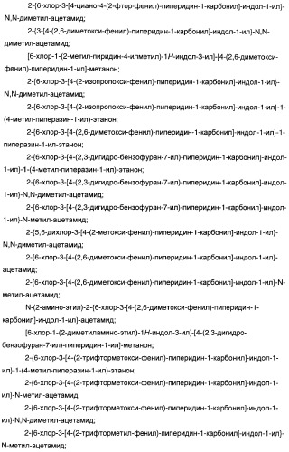 Производные индол-3-ил-карбонил-пиперидина и пиперазина (патент 2422442)