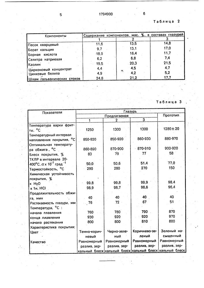Глазурь (патент 1794900)