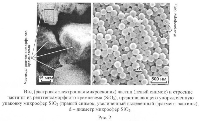 Бронебойная пуля (патент 2464524)