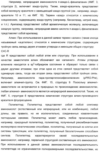 Селективная посттрансляционная модификация экспонируемых фагами полипептидов (патент 2459866)