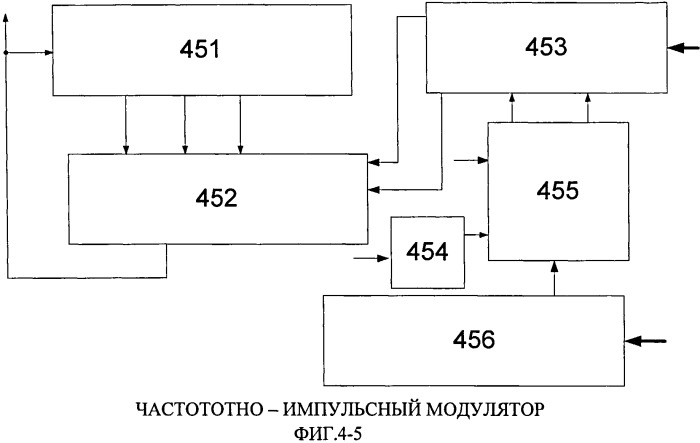 Бесплатформенная инерциальная навигационная система (патент 2563333)